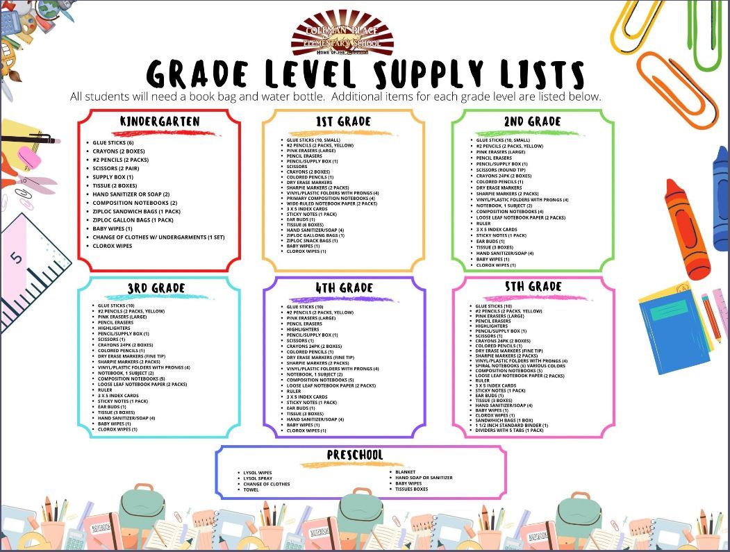 Supply Lists